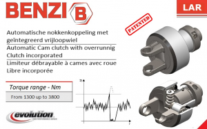 Nokkenkoppeling van het merk Benzi